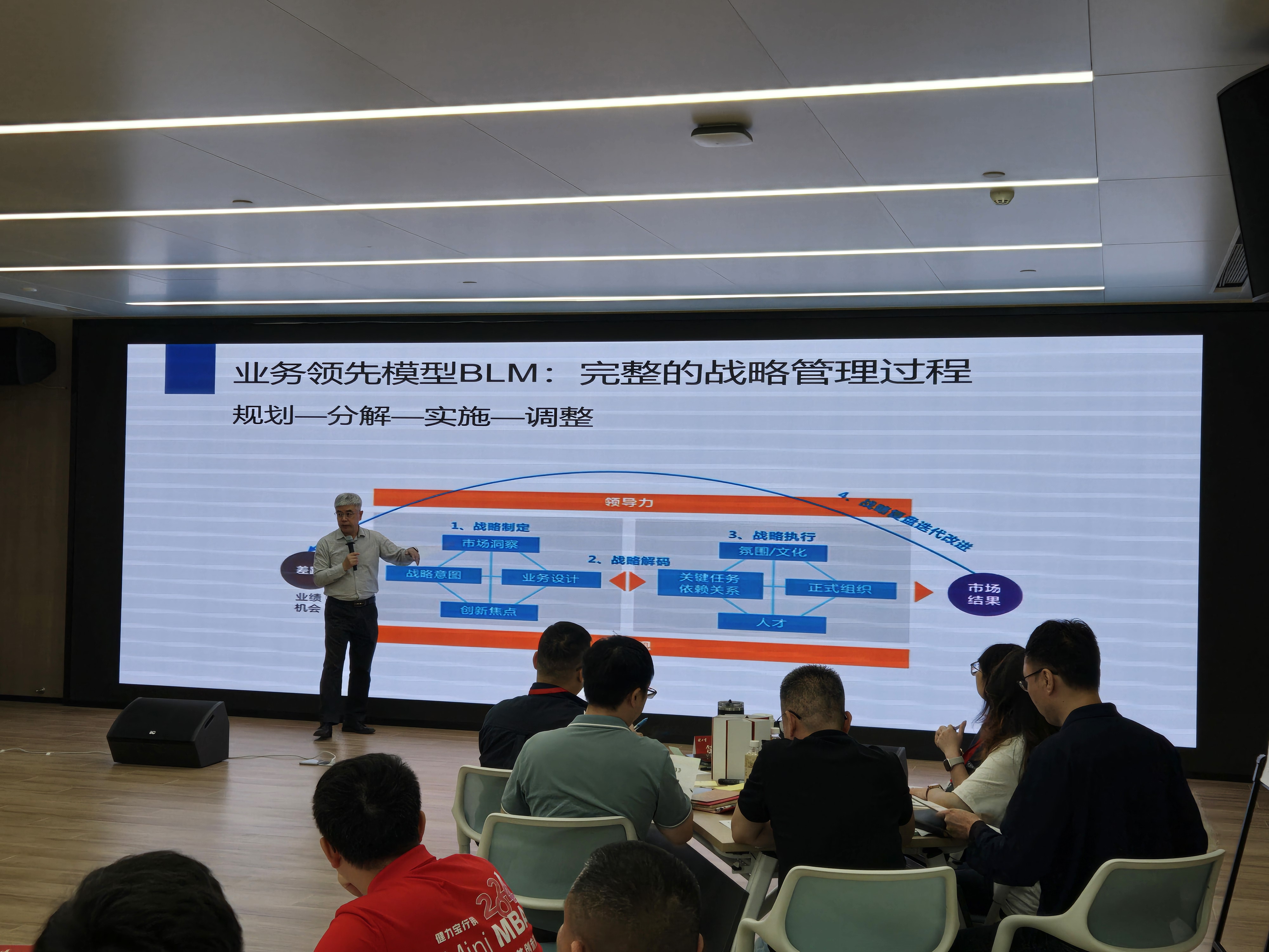 走进头部运动饮料企业,拆解战略目标建立行动支撑现场照片1